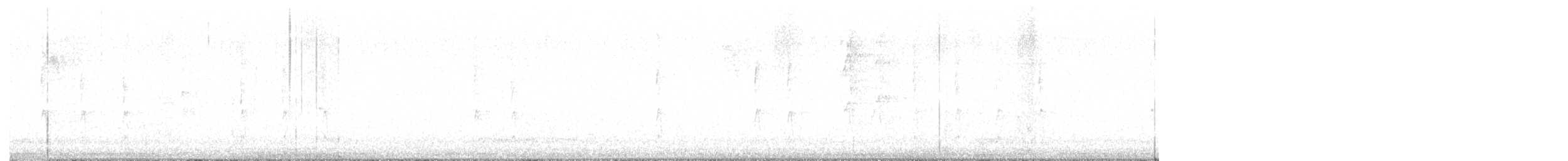 Winter Wren - ML643294199