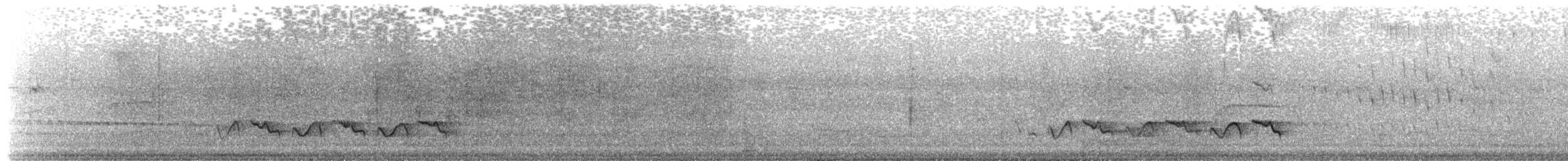 Rufous-browed Peppershrike - ML643302984