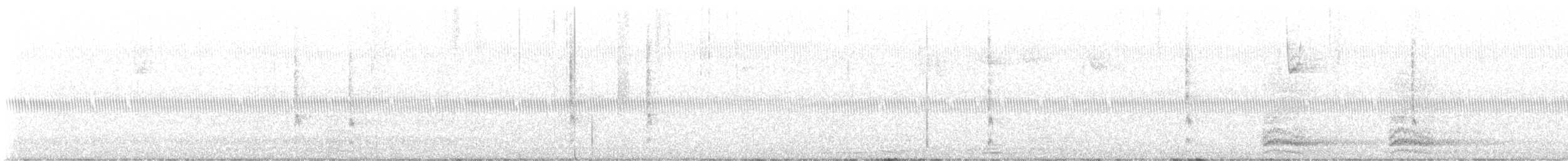 Winter Wren - ML643306104