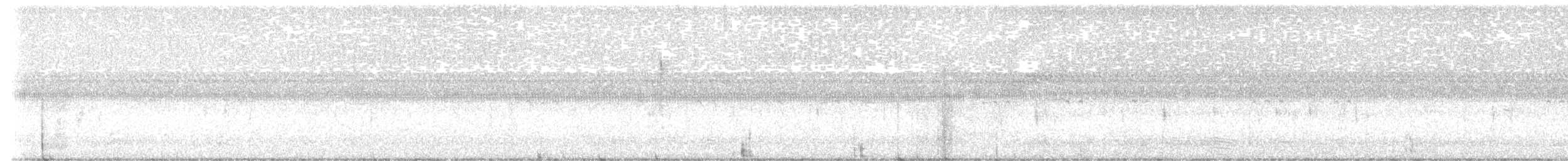 Black-throated Green Warbler - ML643308034