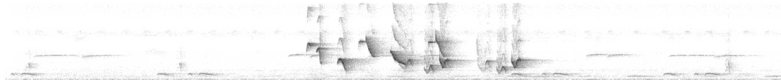 Buff-breasted Wren - ML643309640