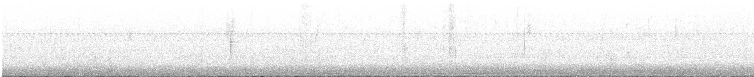 Black-throated Gray Warbler - ML643311605
