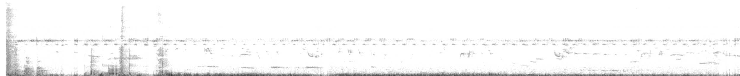 Rascón Gallineta - ML643312296