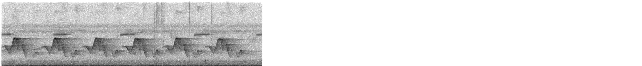 Buff-breasted Wren - ML643316662