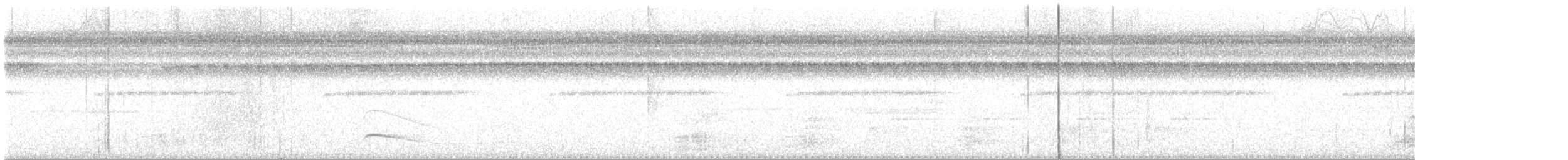 Dusky-tailed Flatbill - ML643319489