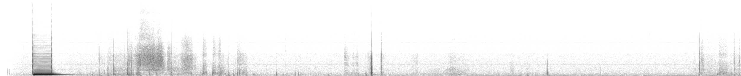 Bay Antpitta - ML643342235