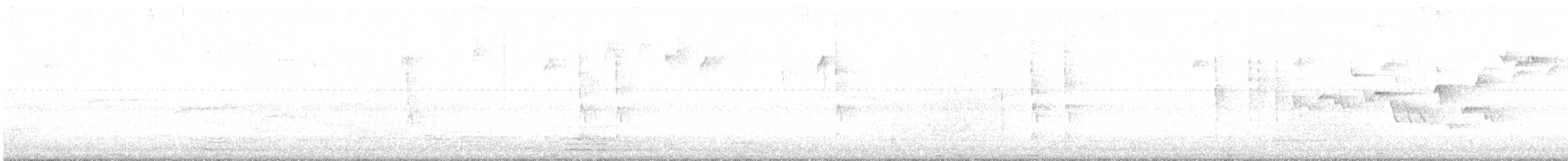 Winter Wren - ML643402796