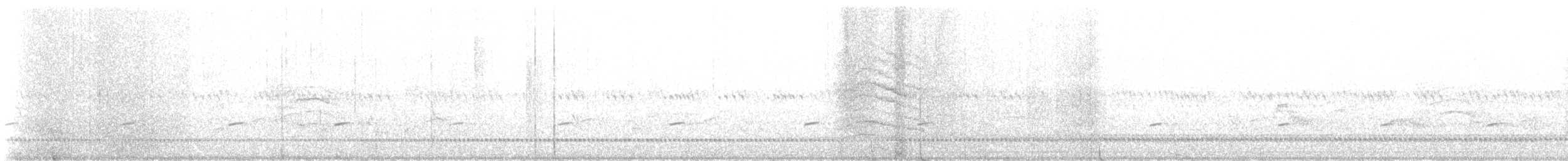Gray Catbird - ML643409762