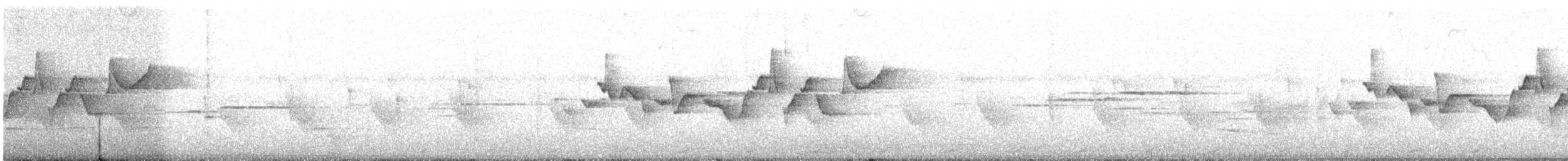 Mountain Leaf Warbler - ML643425239