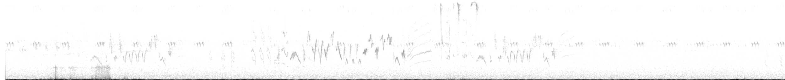 Northern House Wren - ML643441181
