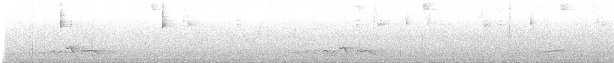 Rufous-browed Peppershrike - ML643446174
