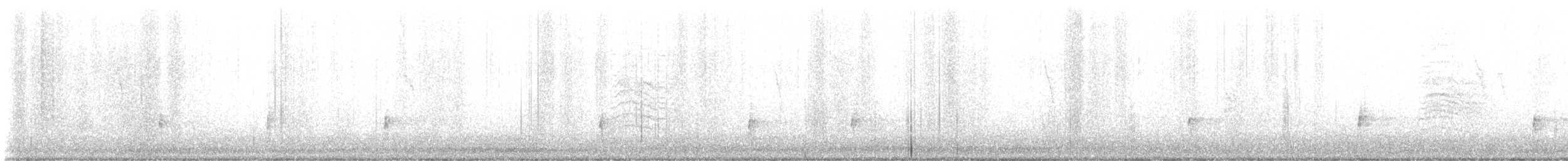 Gray Catbird - ML643484272