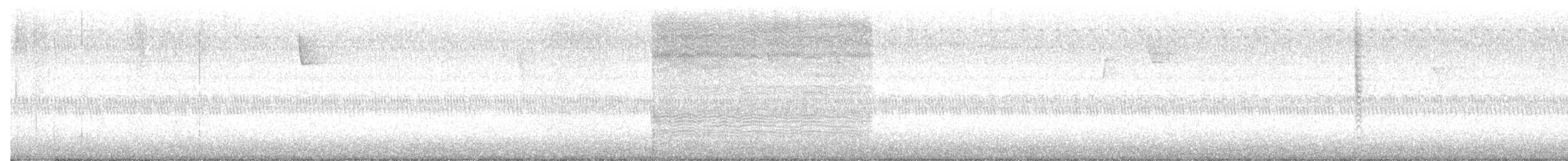 Ruby-crowned Kinglet - ML643487430