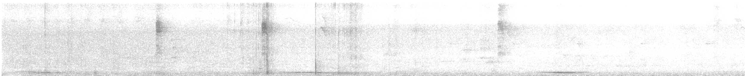 Violaceous Quail-Dove - ML643491904