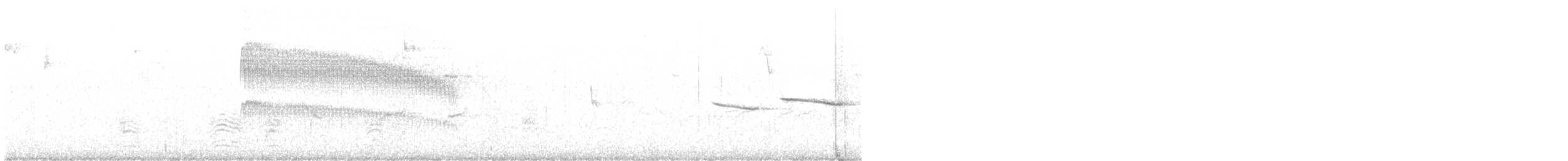 Tyranneau à tête rousse - ML643499903