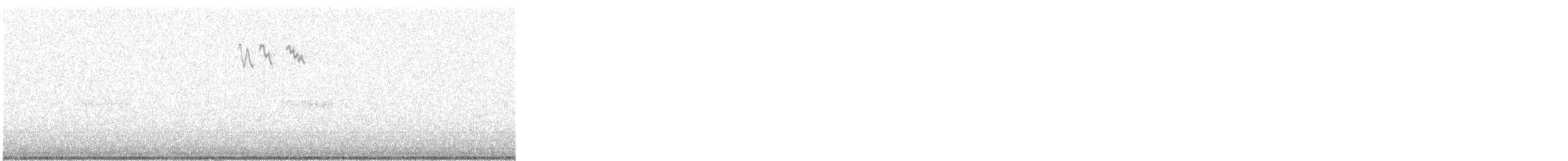 Golden-crowned Kinglet - ML643516576