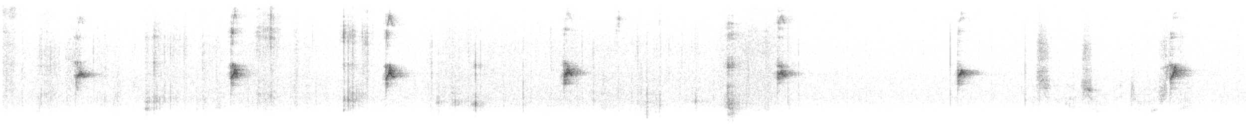 White-throated Sparrow - ML643525994