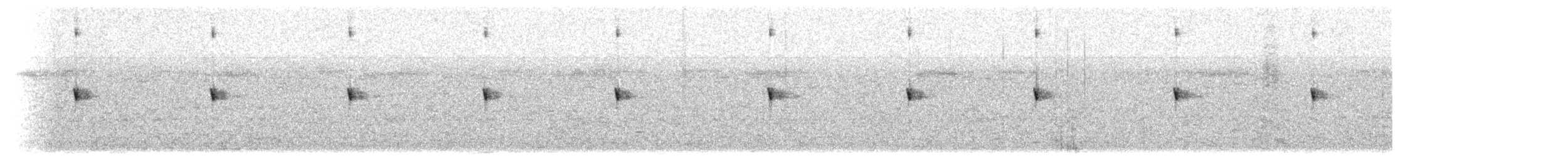 Scissor-tailed Nightjar - ML643531553