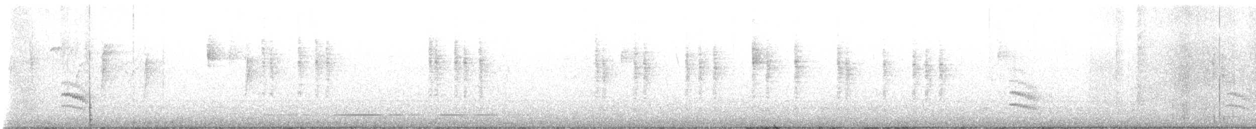 Ruby-crowned Kinglet - ML643575365