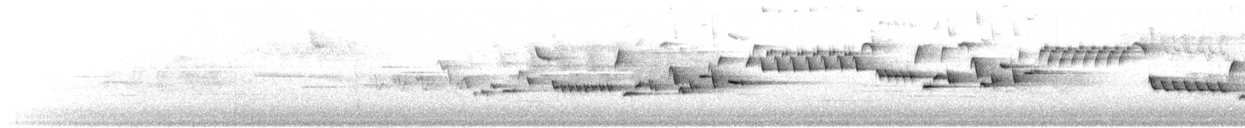 Winter Wren - ML643577901