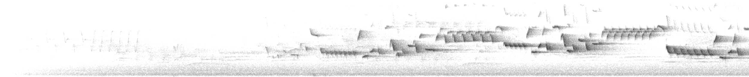 Winter Wren - ML643577902