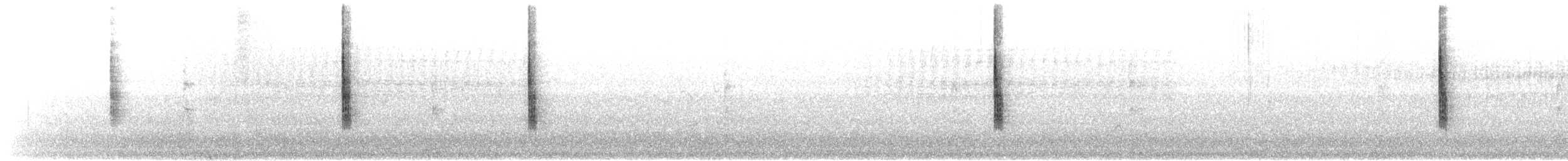 Common Yellowthroat - ML643578579