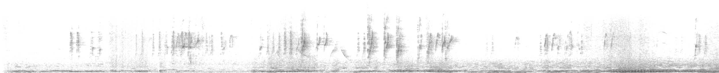 Gray-hooded Parakeet - ML643579331