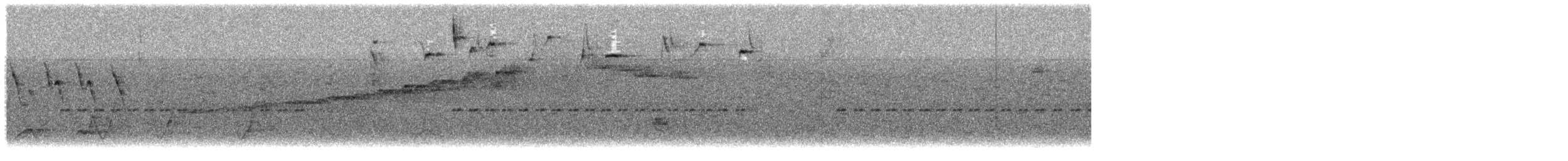 Yungas Warbler - ML643584319