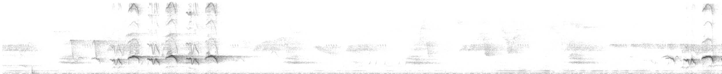 Rufous-browed Peppershrike - ML643592092