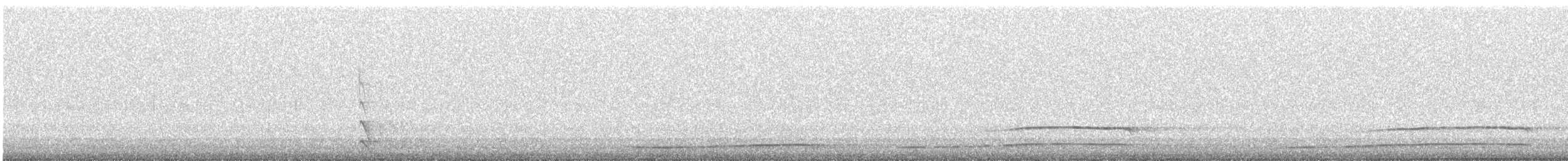 Northern Saw-whet Owl - ML643593249