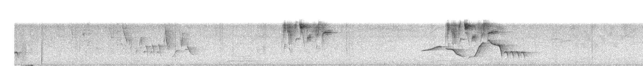 Rufous-breasted Wren - ML643608378