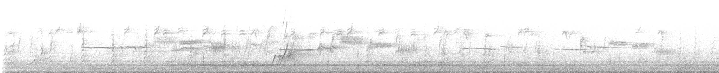 White-crowned Sparrow - ML643614547