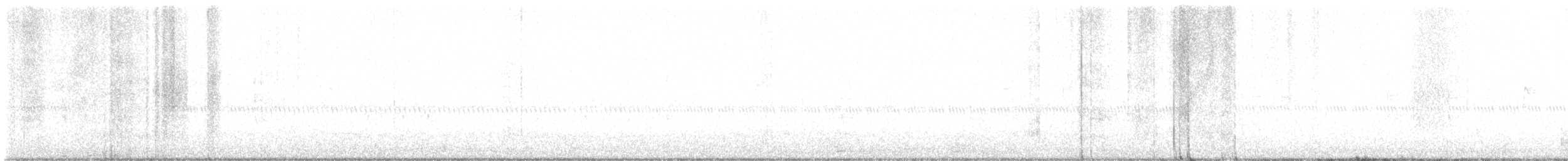 Winter Wren - ML643616076