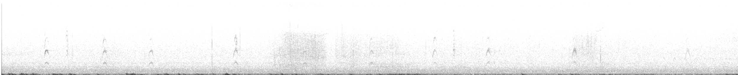 Wilson's Warbler - ML643624877
