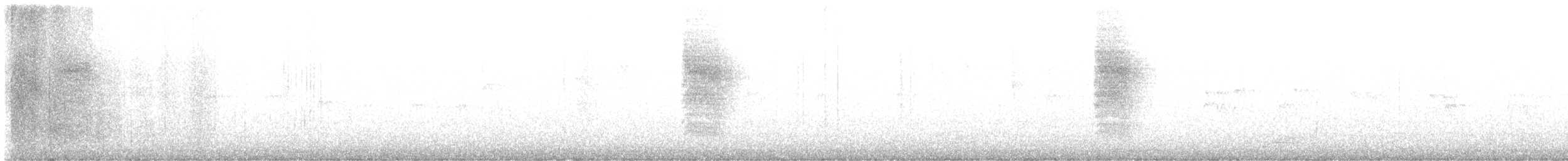 Bewick's Wren - ML643632557