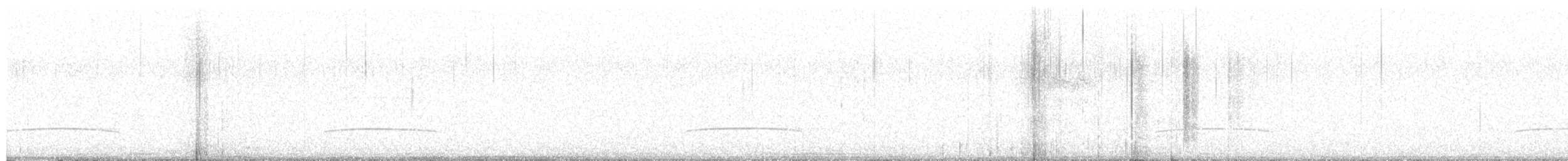 Dusky-capped Flycatcher - ML643661730