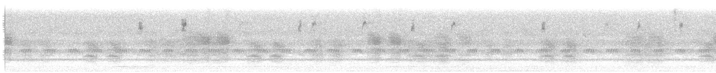 Ovenbird - ML643667201