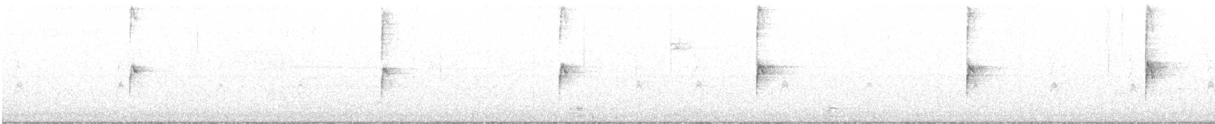 White-throated Sparrow - ML643677190