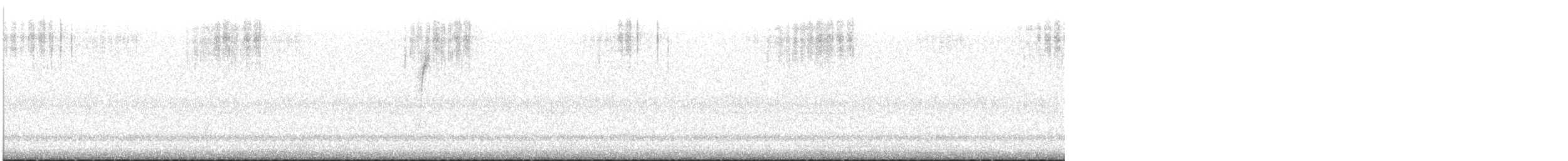 Ovenbird - ML643680545