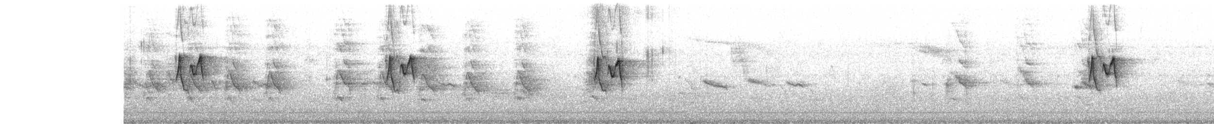 Hume's Warbler - ML643693370