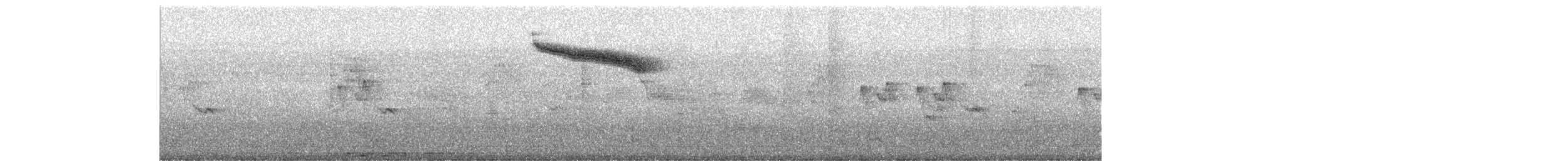 Hume's Warbler - ML643693540
