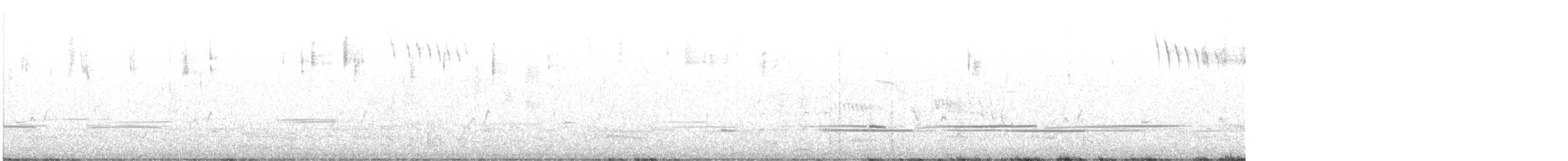 Little Grassbird - ML643712712