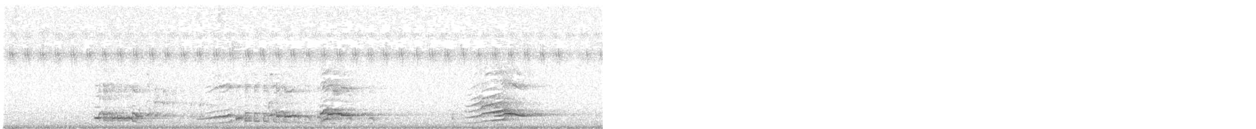 Orange-footed Megapode - ML643719704