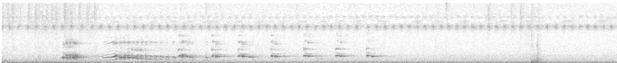 Orange-footed Megapode - ML643719706