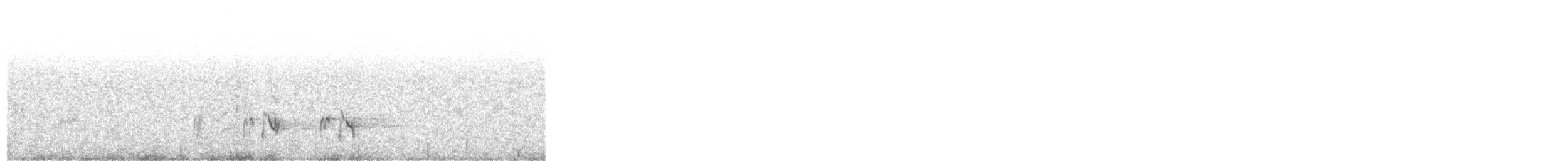 Common Bulbul (Common) - ML643721715