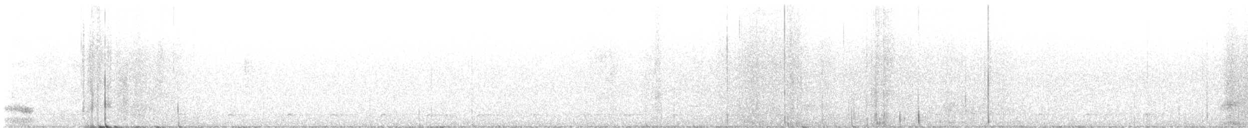 Northern Pygmy-Owl - ML643724615