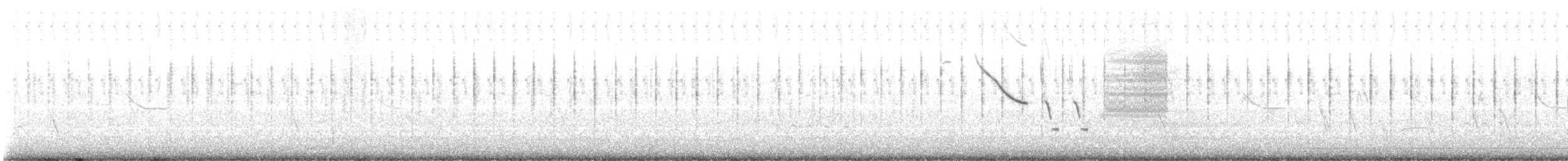 Wren-like Rushbird - ML643736028