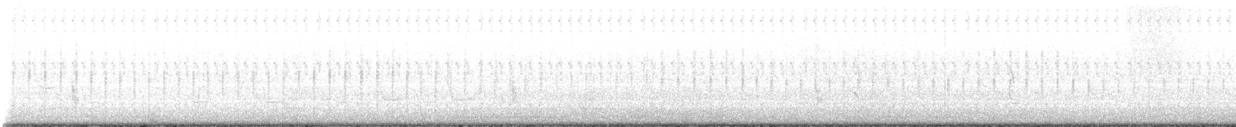 Wren-like Rushbird - ML643736029