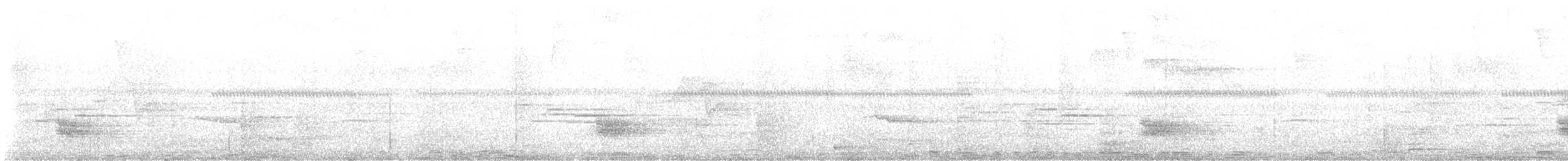 White-throated Thrush - ML643742349