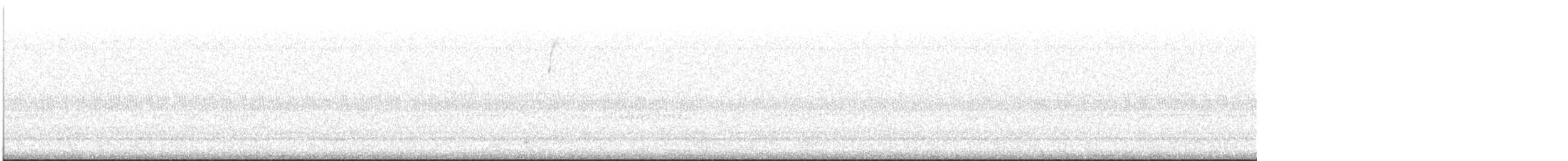 Ovenbird - ML643768579